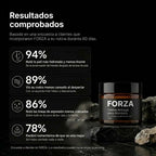 FORZA — Crema Facial Antiarrugas y Reafirmante para Hombres