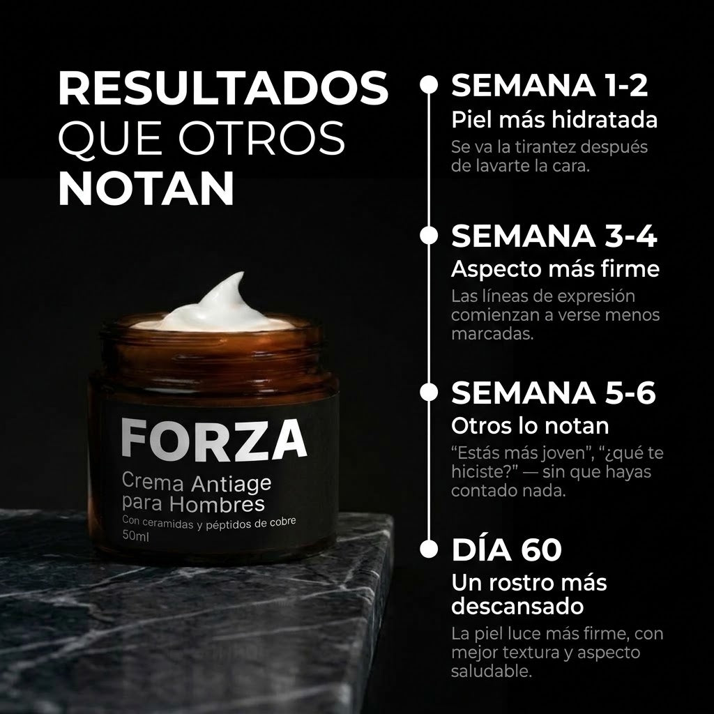 FORZA — Crema Facial Antiarrugas y Reafirmante para Hombres