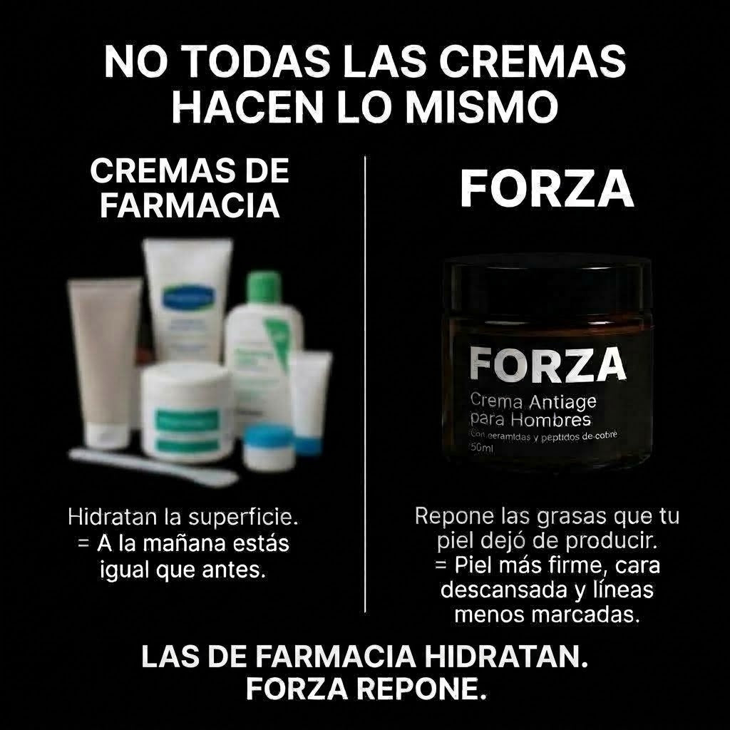 FORZA — Crema Facial Antiarrugas y Reafirmante para Hombres